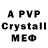 A PVP мука Kirson Klarc